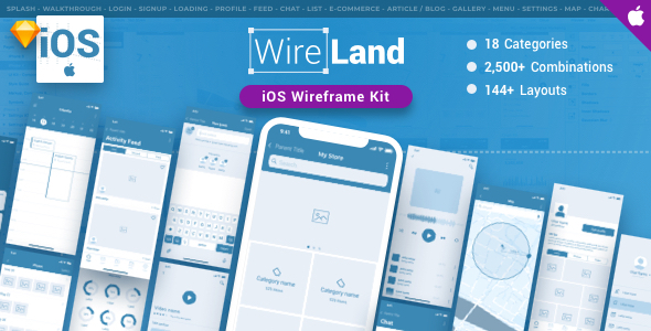 Download Wireland iOS Wireframe Kit – 144+ App Screens for Sketch Nulled 