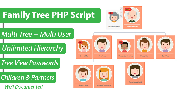 Download Family Tree PHP Script – Hierarchy Chart Maker Nulled 
