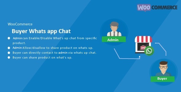 Download WooCommerce Whats App Buyer Chat Nulled 
