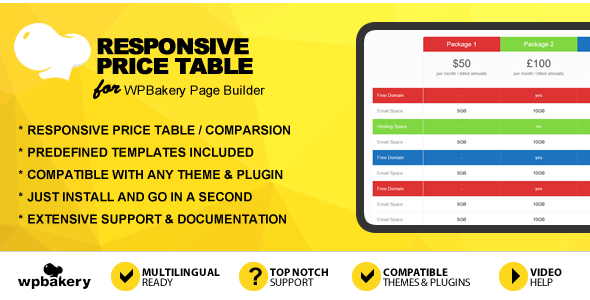 Download Responsive Price Table Addon for WPBakery Page Builder (formerly Visual Composer) Nulled 