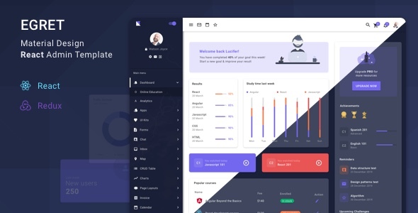 Nulled Egret – React Redux Material Design Admin Dashboard Template free download