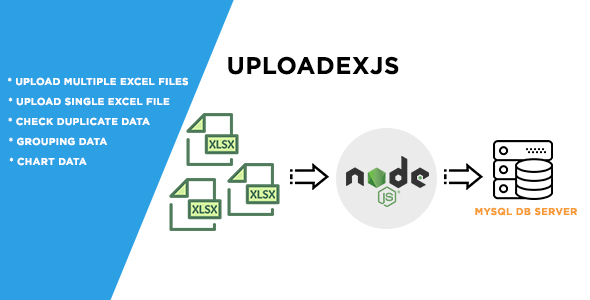 Download Uploadexjs – Import Excel File into MYSQL with Expressjs Nulled 