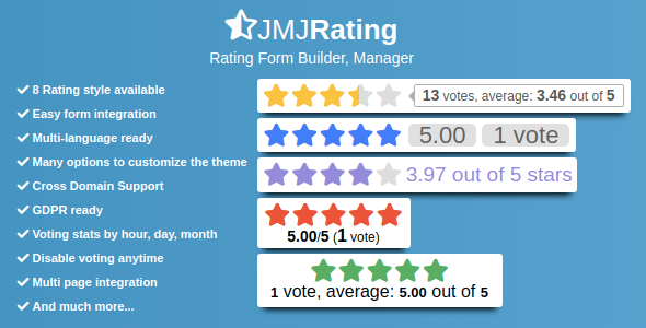 Download JMJRating: Rating Form Builder, Manager Nulled 