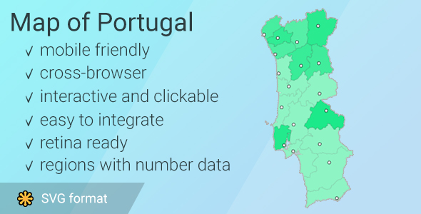 Download Map of Portugal Nulled 