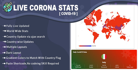 Download Covid19 – Corona Virus Live Stats & Updates Nulled 