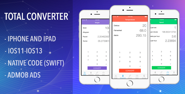 Download Total Converter – IOS Full App Code Nulled 