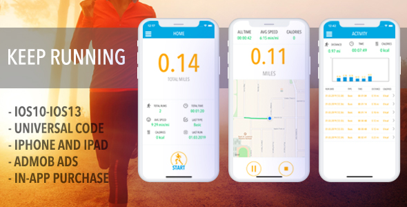 Download RunTheMap – Run And Walk Tracker Nulled 