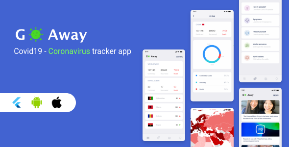 Download Flutter Coronavirus Tracker App – Go Away Nulled 