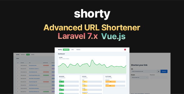 Download Shorty – URL Shortener Nulled 
