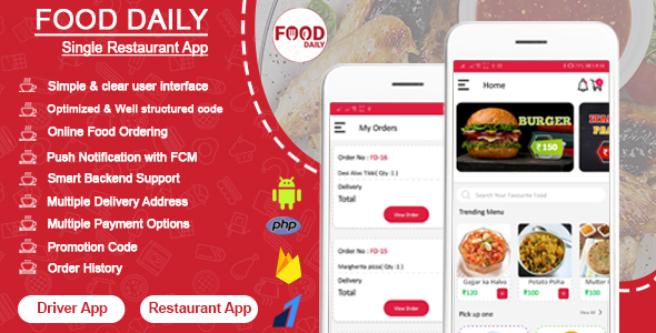 Download Food Daily – An On Demand Android Food Delivery App, Delivery Boy App and Restaurant App Nulled 