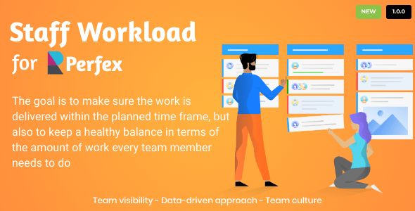 Download Staff Workload for Perfex CRM Nulled 