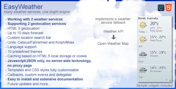 Download EasyWeather – Many Weather Services, One Bright Engine Nulled 