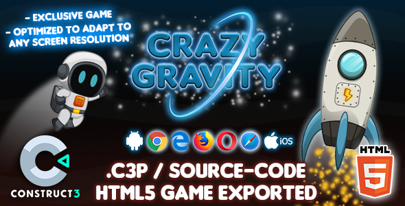 Download Crazy Gravity HTML5 Game – Construct 3 Source-code Nulled 