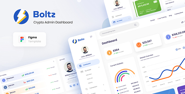 Download Boltz – Crypto Admin Panel Dashboard UI Template Figma Nulled 