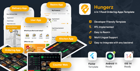 Download 6 in 1 mutli Restaurant Food Ordering App | Food Delivery App | Android + iOS App Template Hungerz Nulled 