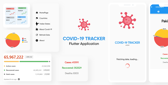 Download Covid-19 Tracker Flutter + Covid-19 Tracker Website Nulled 