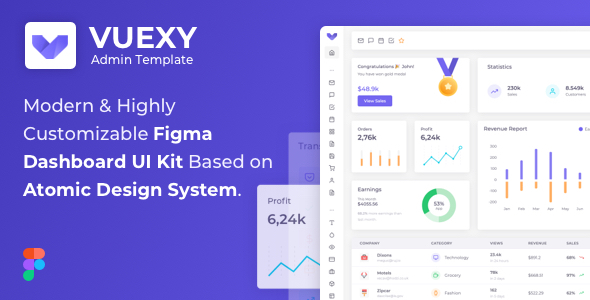 Download Vuexy – Figma Admin Dashboard UI Kit Template with Atomic Design System Nulled 