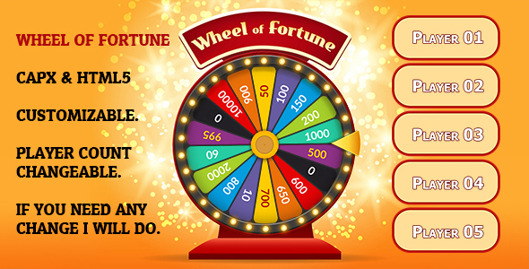 Download Wheel of Fortune Game (CAPX and HTML5) Nulled 