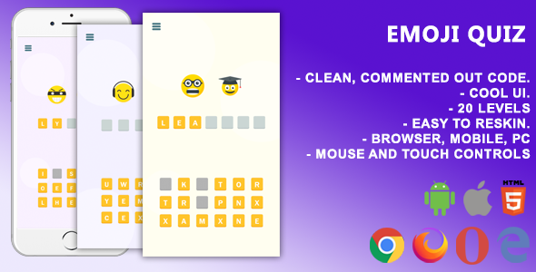 Download Emoji Quiz. Mobile, Html5 Game .c3p (Construct 3) Nulled 