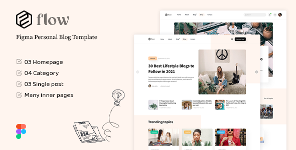 Download Flow – Figma Personal Blog Template Nulled 