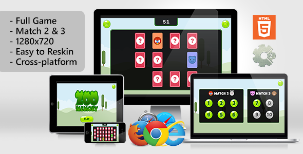 Download Zoo Memory – HTML5 Game (.capx) Nulled 