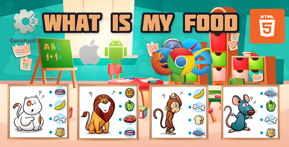 Download What Is My Food – Game for Kids – Educational Game – HTML5 (.Capx) Nulled 