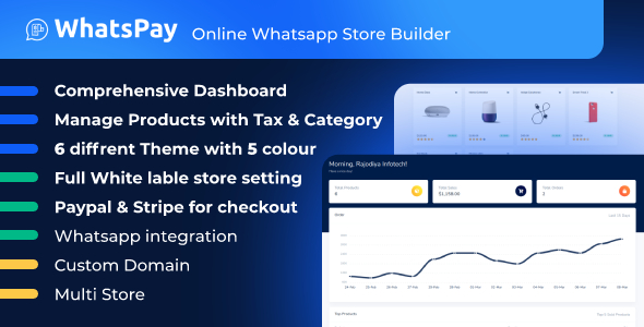 Nulled WhatsPay – Online Whatsapp Store Builder free download