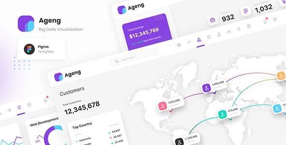 Download Ageng – Big Data Visualization Admin Template Figma Nulled 