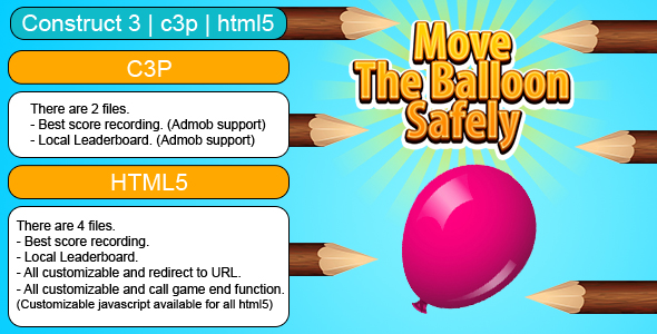 [Download] Move The Balloon Safely Game (Construct 3 | C3P | HTML5) Customizable and All Platforms Supported 