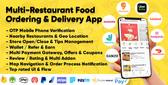 [Download] Eatggy – Multi Restaurant Food Ordering & Delivery Application | Restaurant Management 