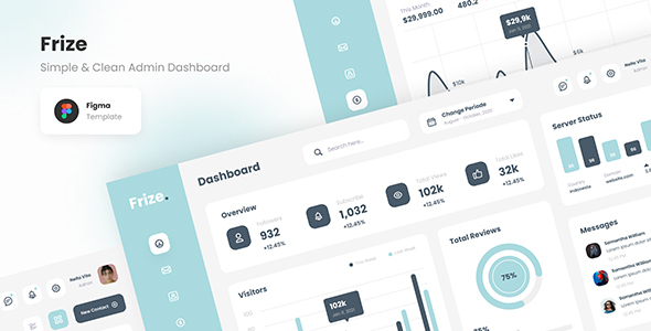 [Download] Frize – Simple and Professional Admin Dashboard Figma 