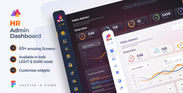 [Download] HRAD |  66 pages HR management dashboard Figma Template 