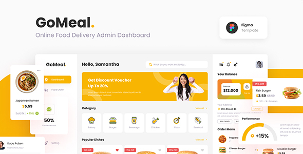[Download] GoMeal – Online Food Delivery Admin Dashboard Figma 