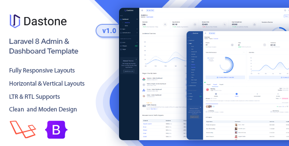 Nulled Dastone – Laravel 8 Admin & Dashboard Template free download