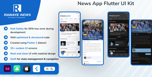 [Download] Rawaye News: Flutter News App UI Kit 