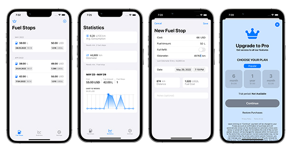 [Download] Fuel Costs App | Average Fuel Consumption – SwiftUI Full iOS Application 