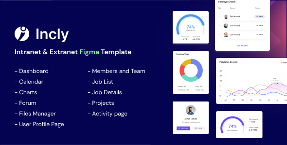 [Download] Incly – Intranet / Extranet Figma Template 