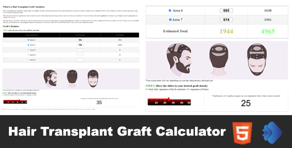 Nulled Hair Transplant Graft Calculator free download