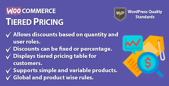 [Download] WooCommerce Tiered Pricing | Price by Quantity | Wholesale Pricing 