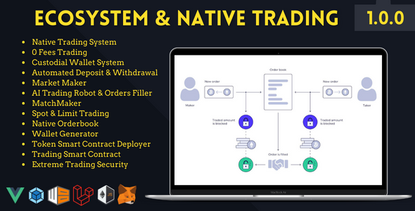 [Download] EcoSystem & Native Trading Addon for Bicrypto 
