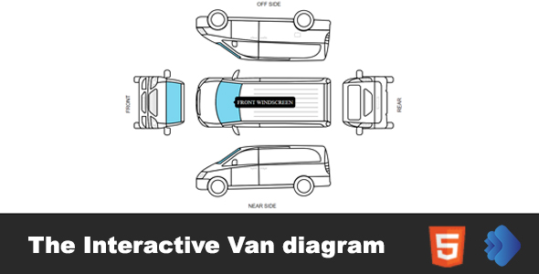 [Download] Interactive Van Diagram 