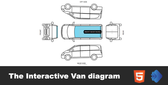 [Download] Interactive Van diagram 