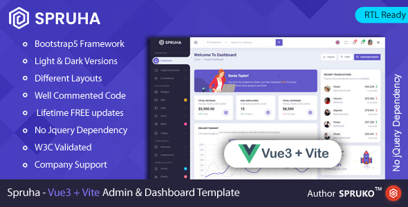 Nulled Spruha – Vue Admin Template free download