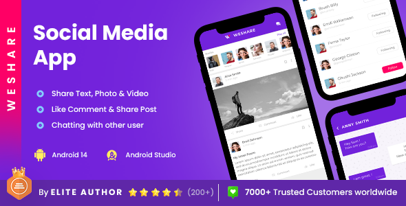 Nulled Social Media Sharing App, Angular Admin, Laravel(PHP)| Newsfeed Chatting App| Complete App| WeShare free download