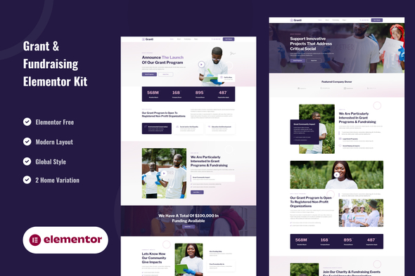 [Download] Grant & Fundraising – Elementor Template Kit 