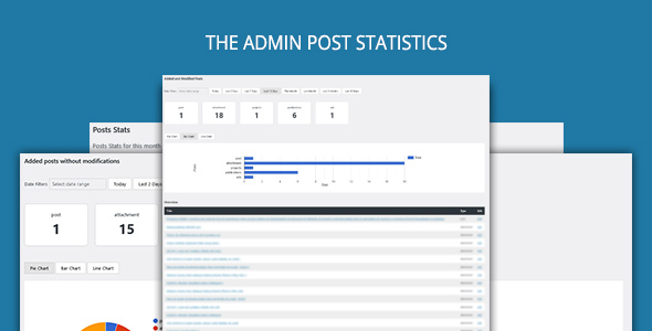 Nulled The Admin Post Statistics free download