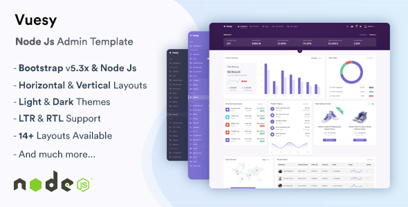 Nulled Vuesy – NodeJs Admin & Dashboard Template free download