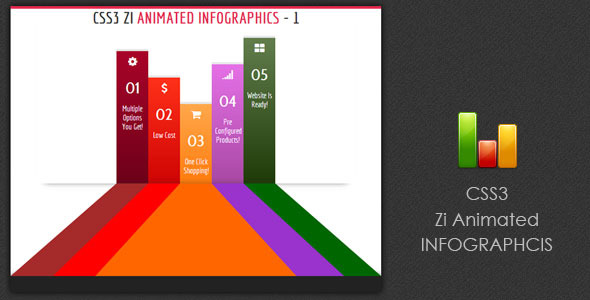 Download CSS3 Zi Animated Info Graphics – 1 Nulled 
