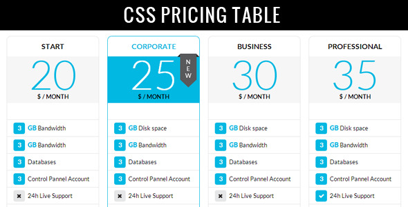Download Clean Modern Pricing Table Nulled 
