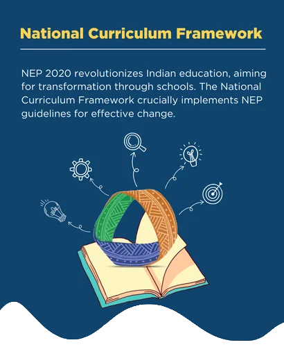 National Curriculum Framework Bnanner